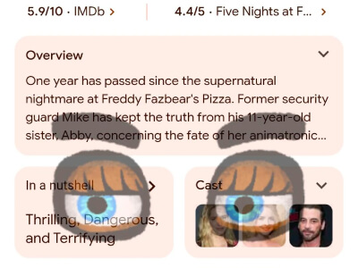 Google فائیو نائٹس ایٹ فریڈیز ایسٹر ایگ